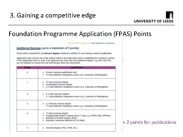 3. Gaining a competitive edge Foundation Programme Application (FPAS) Points + 2 points for