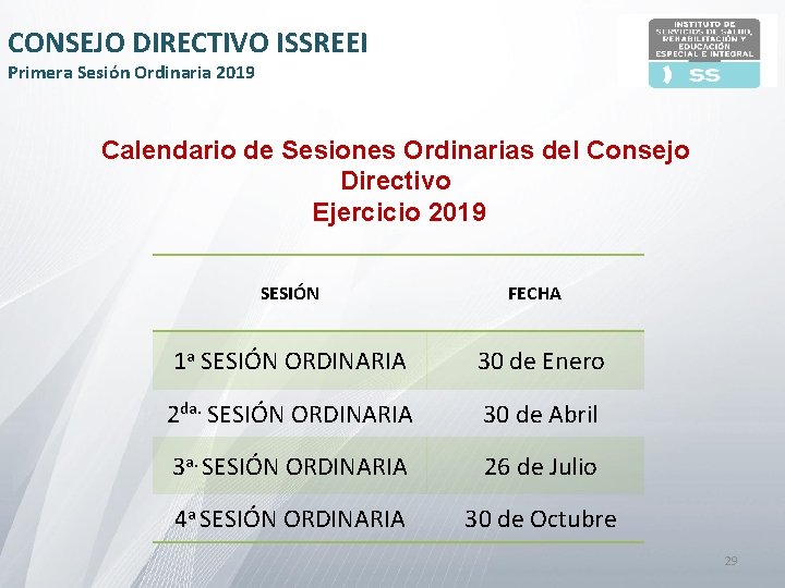 CONSEJO DIRECTIVO ISSREEI Primera Sesión Ordinaria 2019 Calendario de Sesiones Ordinarias del Consejo Directivo