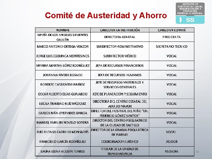 Comité de Austeridad y Ahorro 56 