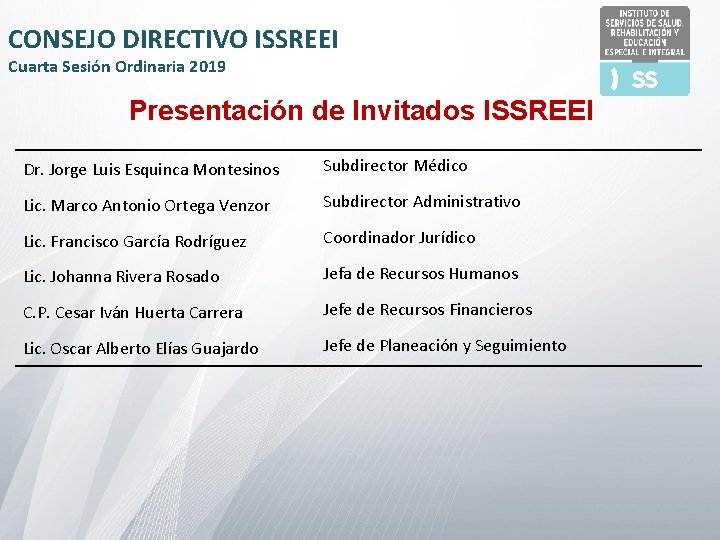 CONSEJO DIRECTIVO ISSREEI Cuarta Sesión Ordinaria 2019 Presentación de Invitados ISSREEI Dr. Jorge Luis