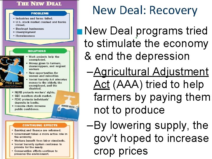 New Deal: Recovery ■ New Deal programs tried to stimulate the economy & end