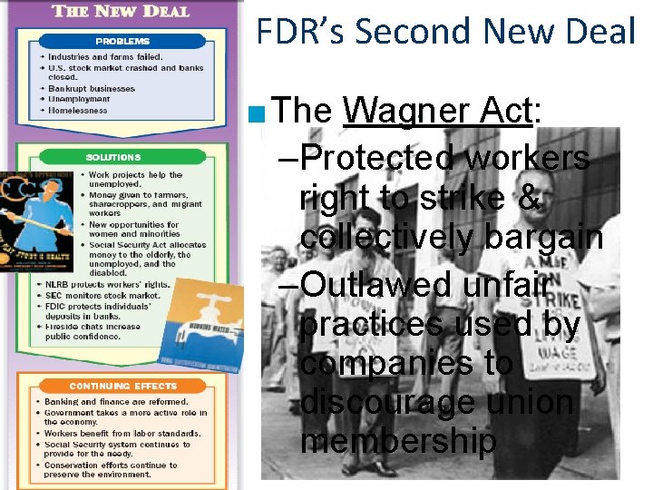 FDR’s Second New Deal ■ The Wagner Act: –Protected workers right to strike &