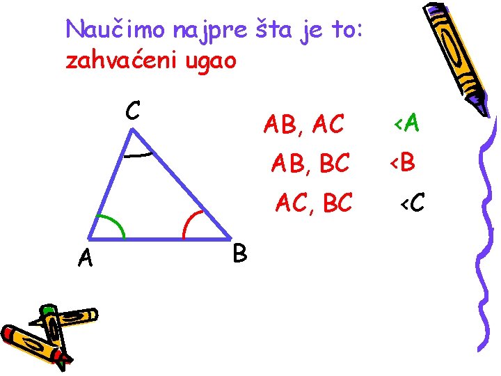 Naučimo najpre šta je to: zahvaćeni ugao C AB, AC <A AB, BC <B