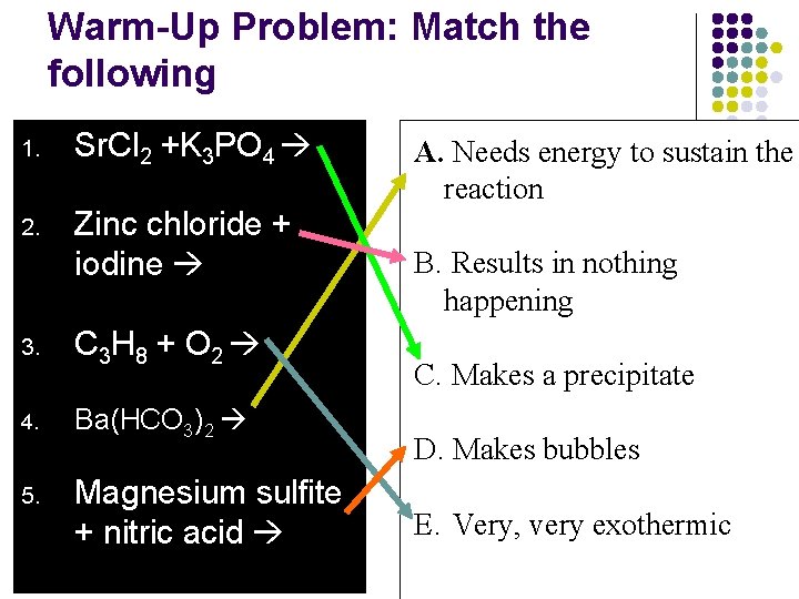 Warm-Up Problem: Match the following 1. Sr. Cl 2 +K 3 PO 4 2.