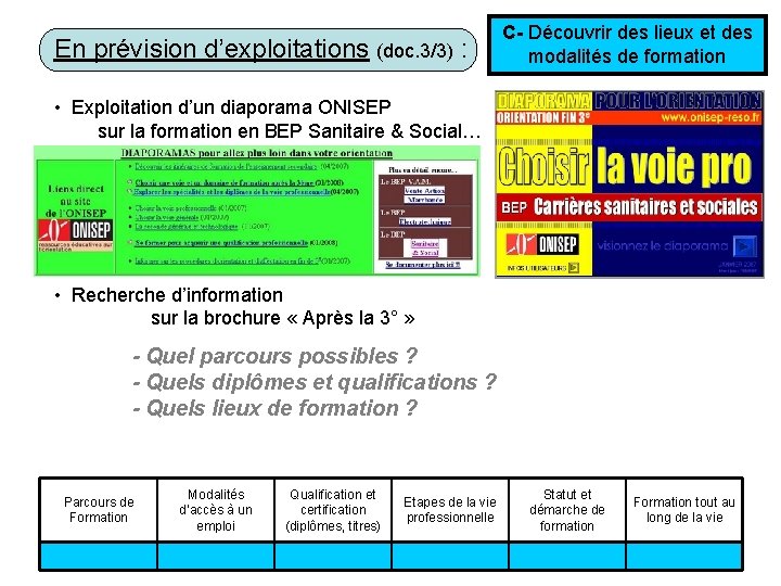 En prévision d’exploitations (doc. 3/3) : C- Découvrir des lieux et des modalités de