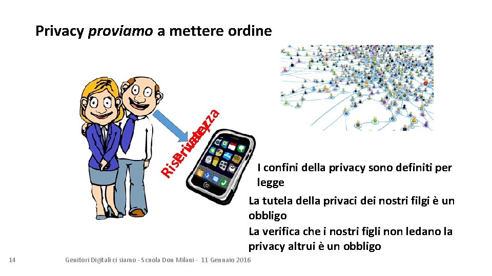 Ris Per ivvaa tcey zza Privacy proviamo a mettere ordine I confini della privacy