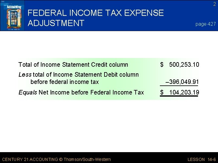 2 FEDERAL INCOME TAX EXPENSE ADJUSTMENT Total of Income Statement Credit column Less total
