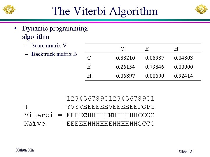 The Viterbi Algorithm • Dynamic programming algorithm – Score matrix V – Backtrack matrix