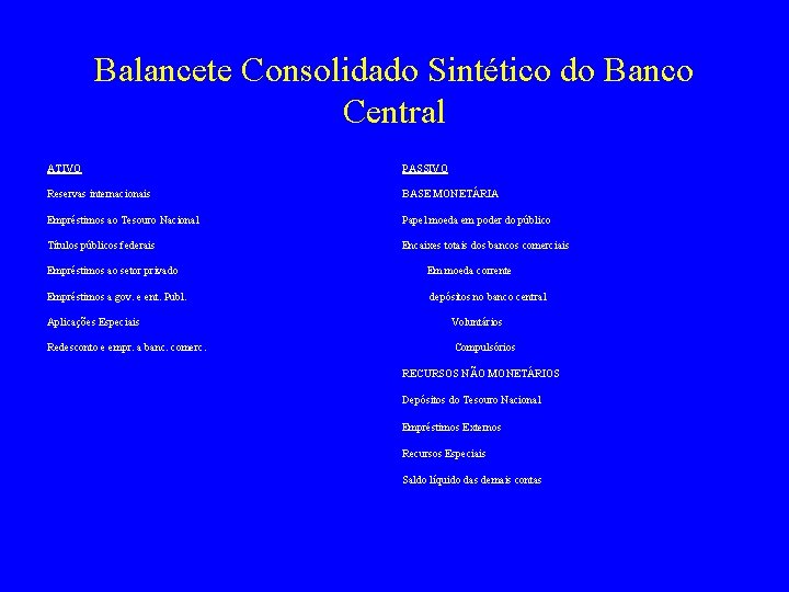 Balancete Consolidado Sintético do Banco Central ATIVO PASSIVO Reservas internacionais BASE MONETÁRIA Empréstimos ao