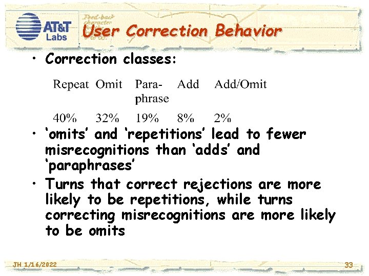 User Correction Behavior • Correction classes: • ‘omits’ and ‘repetitions’ lead to fewer misrecognitions