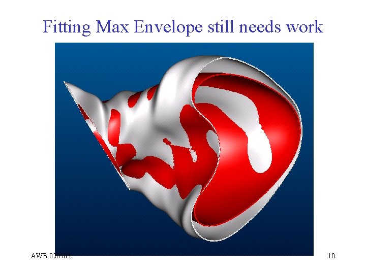 Fitting Max Envelope still needs work AWB 020503 10 