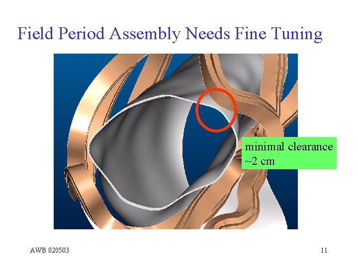 Field Period Assembly Needs Fine Tuning minimal clearance ~2 cm AWB 020503 11 