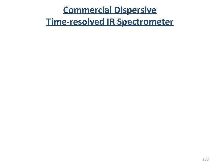 Commercial Dispersive Time-resolved IR Spectrometer 100 Commercial Dispersive Time-resolved IR Spectrometer 100
