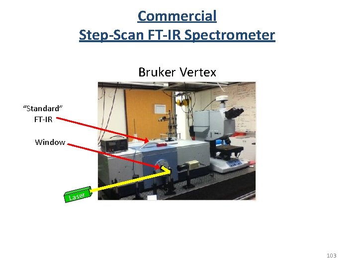Commercial Step-Scan FT-IR Spectrometer Bruker Vertex “Standard” FT-IR Window Laser 103 Commercial Step-Scan FT-IR Spectrometer Bruker Vertex “Standard” FT-IR Window Laser 103