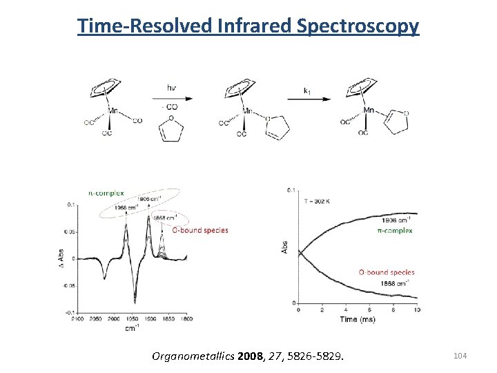 Time-Resolved Infrared Spectroscopy Organometallics 2008, 27, 5826 -5829. 104 Time-Resolved Infrared Spectroscopy Organometallics 2008, 27, 5826 -5829. 104