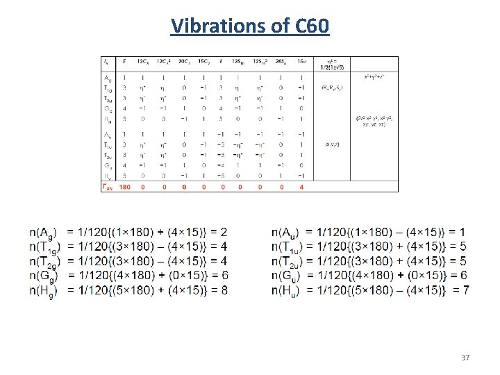 Vibrations of C 60 37 Vibrations of C 60 37