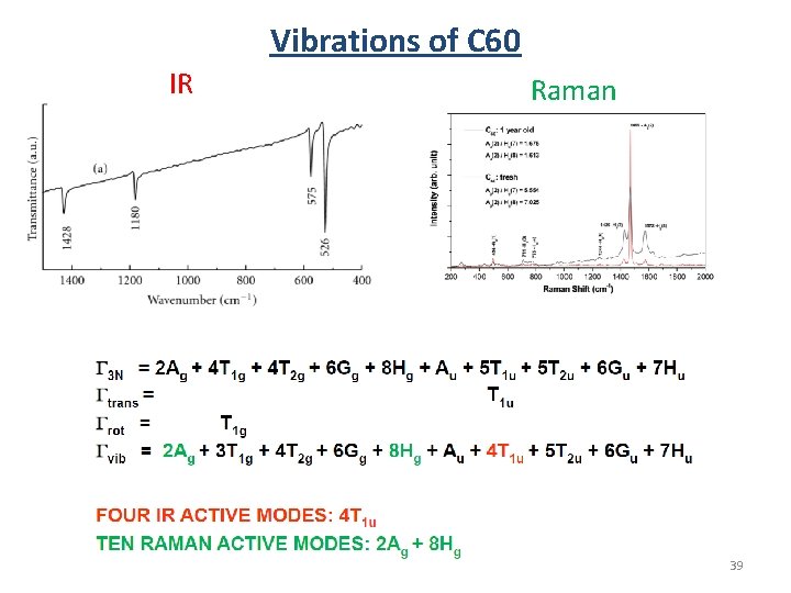 Vibrations of C 60 IR Raman 39 Vibrations of C 60 IR Raman 39