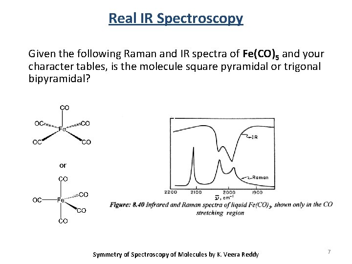 Real IR Spectroscopy Given the following Raman and IR spectra of Fe(CO)5 and your Real IR Spectroscopy Given the following Raman and IR spectra of Fe(CO)5 and your
