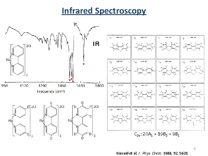 Infrared Spectroscopy C 2 v: 20 A 1 + 19 B 2 + 9 Infrared Spectroscopy C 2 v: 20 A 1 + 19 B 2 + 9