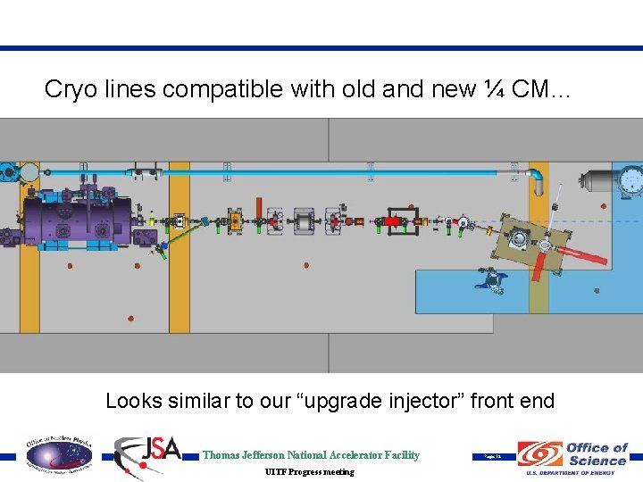 Cryo lines compatible with old and new ¼ CM… Looks similar to our “upgrade