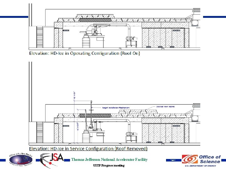 Thomas Jefferson National Accelerator Facility UITF Progress meeting Page 3 