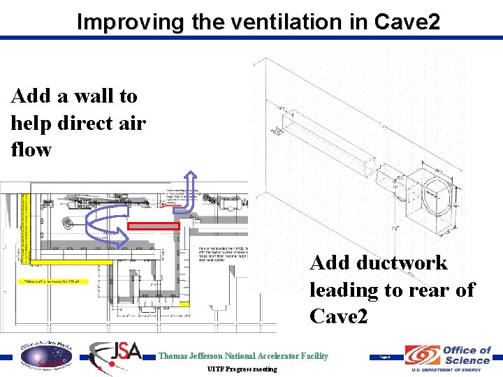 Improving the ventilation in Cave 2 Add a wall to help direct air flow