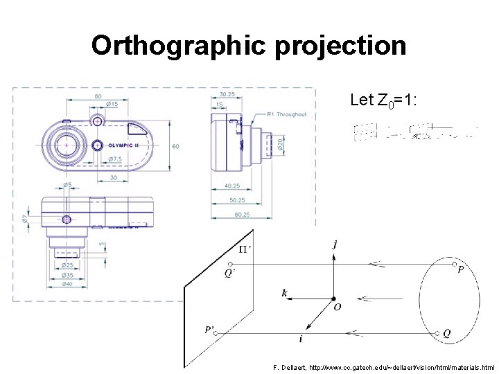 Orthographic projection Let Z 0=1: F. Dellaert, http: //www. cc. gatech. edu/~dellaert/vision/html/materials. html 