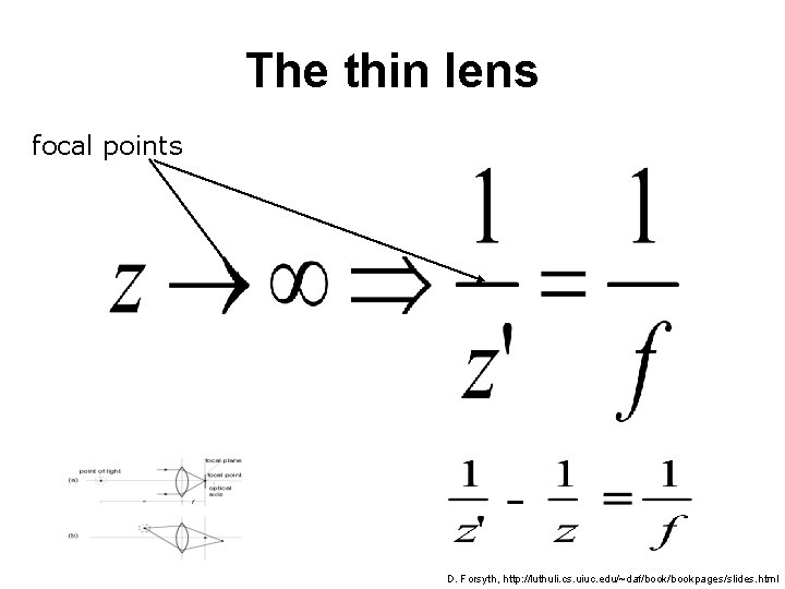 The thin lens focal points D. Forsyth, http: //luthuli. cs. uiuc. edu/~daf/bookpages/slides. html 