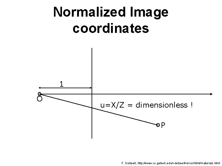 Normalized Image coordinates 1 O u=X/Z = dimensionless ! P F. Dellaert, http: //www.