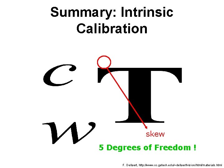 Summary: Intrinsic Calibration skew 5 Degrees of Freedom ! F. Dellaert, http: //www. cc.