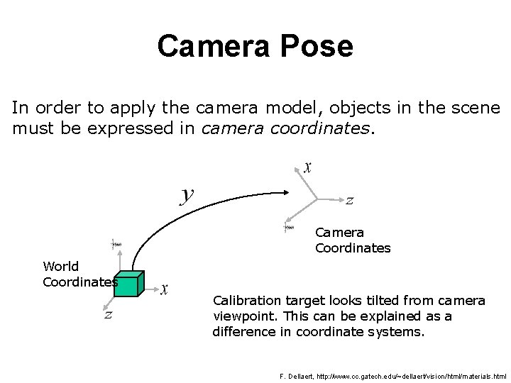 Camera Pose In order to apply the camera model, objects in the scene must