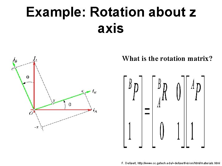 Example: Rotation about z axis What is the rotation matrix? F. Dellaert, http: //www.