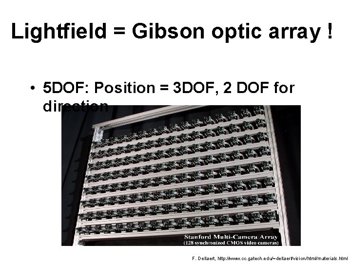 Lightfield = Gibson optic array ! • 5 DOF: Position = 3 DOF, 2