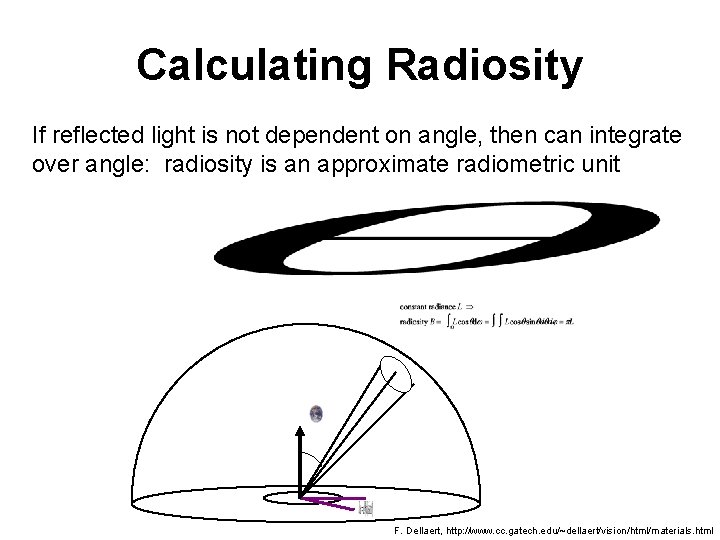 Calculating Radiosity If reflected light is not dependent on angle, then can integrate over