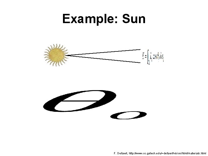 Example: Sun F. Dellaert, http: //www. cc. gatech. edu/~dellaert/vision/html/materials. html 