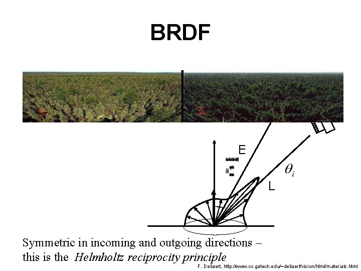 BRDF E L Symmetric in incoming and outgoing directions – this is the Helmholtz