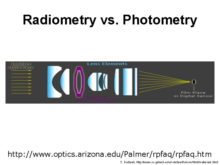 Radiometry vs. Photometry http: //www. optics. arizona. edu/Palmer/rpfaq. htm F. Dellaert, http: //www. cc.