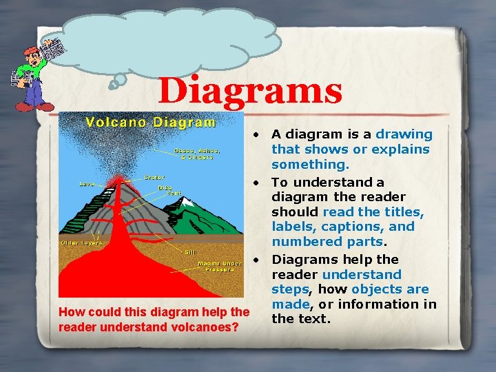 Diagrams • A diagram is a drawing that shows or explains something. • To