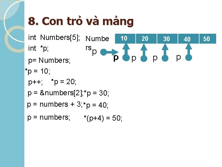 8. Con trỏ và mảng int Numbers[5]; Numbe rs int *p; p 10 p