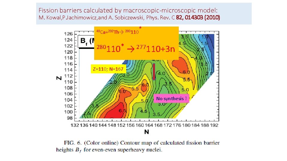 Fission barriers calculated by macroscopic-microscopic model: M. Kowal, P. Jachimowicz, and A. Sobiczewski, Phys.