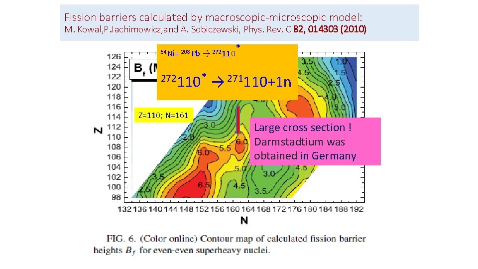 Fission barriers calculated by macroscopic-microscopic model: M. Kowal, P. Jachimowicz, and A. Sobiczewski, Phys.