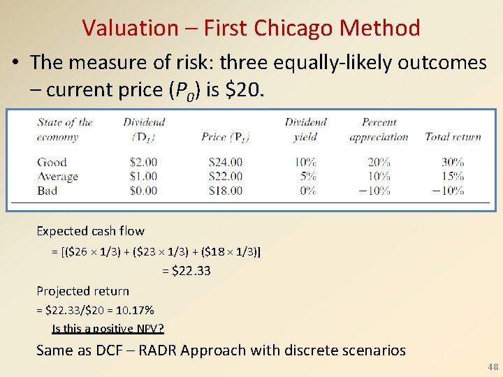 Valuation – First Chicago Method • The measure of risk: three equally-likely outcomes –