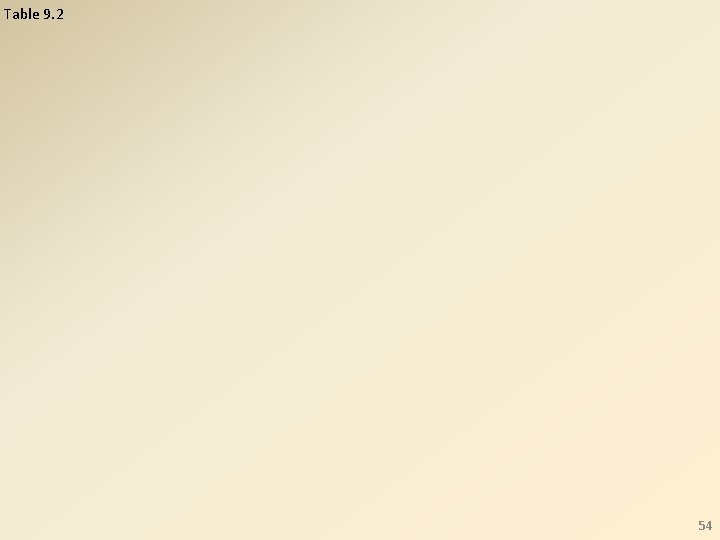Table 9. 2 54 