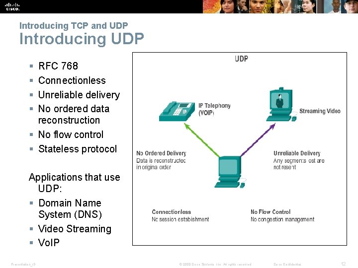 Introducing TCP and UDP Introducing UDP § § RFC 768 Connectionless Unreliable delivery No