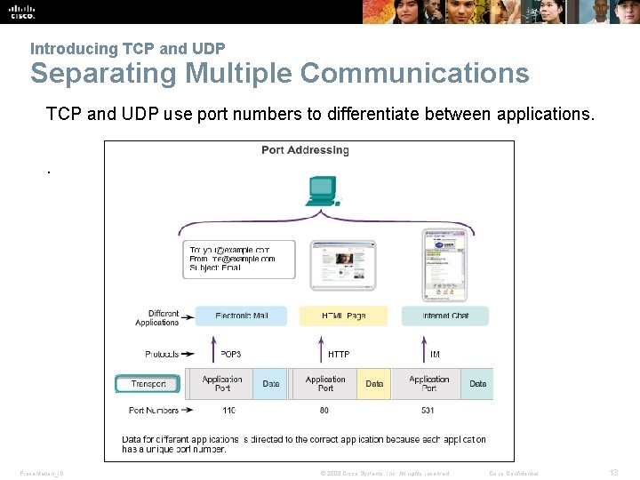 Introducing TCP and UDP Separating Multiple Communications TCP and UDP use port numbers to