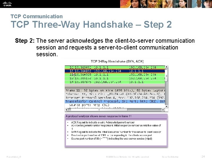 TCP Communication TCP Three-Way Handshake – Step 2: The server acknowledges the client-to-server communication