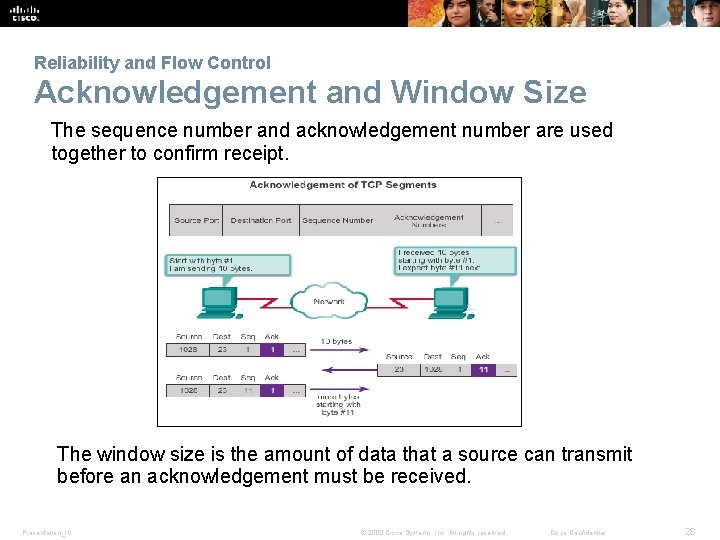 Reliability and Flow Control Acknowledgement and Window Size The sequence number and acknowledgement number