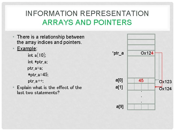 INFORMATION REPRESENTATION ARRAYS AND POINTERS • There is a relationship between the array indices