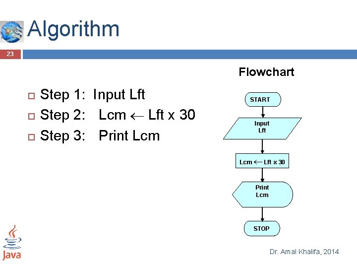 Algorithm 23 Flowchart Step 1: Input Lft Step 2: Lcm Lft x 30 Step Algorithm 23 Flowchart Step 1: Input Lft Step 2: Lcm Lft x 30 Step