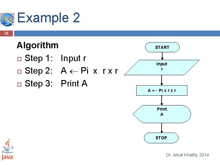 Example 2 26 Algorithm Step 1: Input r Step 2: A Pi x r Example 2 26 Algorithm Step 1: Input r Step 2: A Pi x r
